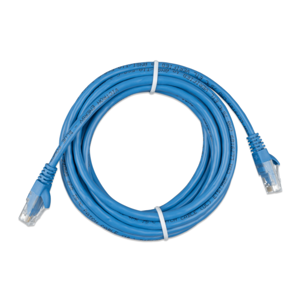 Global Renting Hardware & Network